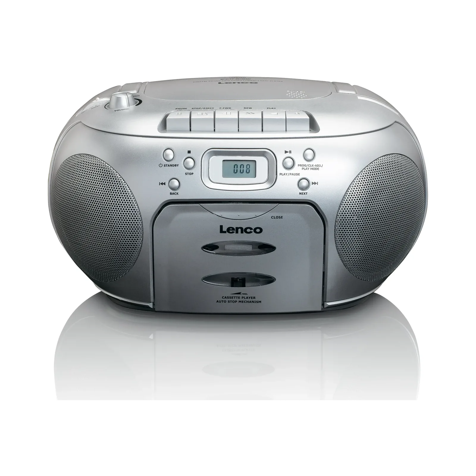 SCD-420 RD